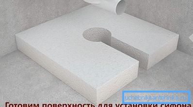 Подготвяме повърхността за инсталацията на сифон Подготвяме повърхността за инсталацията на сифон