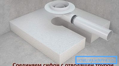 Свързваме сифона с изпускателната тръба Свързваме сифона с изпускателната тръба