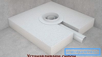Монтаж сифона Монтаж сифона