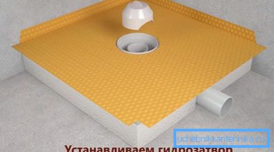 Поставете уплътнението за вода Поставете уплътнението за вода