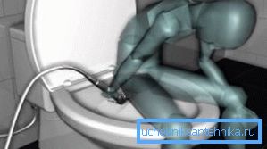 Алгоритъмът за използване на хигиеничен душ Алгоритъмът за използване на хигиеничен душ