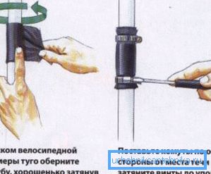 Аварийно отстраняване на течове Аварийно отстраняване на течове