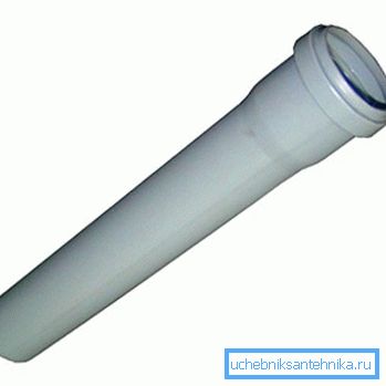 Пластмасова канализационна тръба без налягане 75 мм (полипропилен)