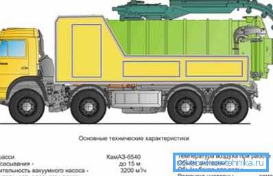 Тежки товари Тежки товари