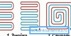Два варианта за инсталиране на система от топли подове.