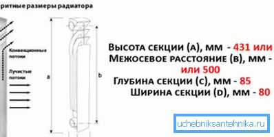 Предложение на топлинни потоци Предложение на топлинни потоци