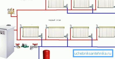 Двутръбни попутная схема отопления для двухэтажного коттеджа. Двутръбни попутная схема отопления для двухэтажного коттеджа.