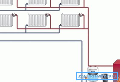 2-тръбопроводено принудително загряване на вода в частна къща 2-тръбопроводено принудително загряване на вода в частна къща