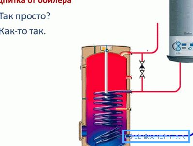 Електрическият котел може да действа като допълнителна отоплителна система Електрическият котел може да действа като допълнителна отоплителна система