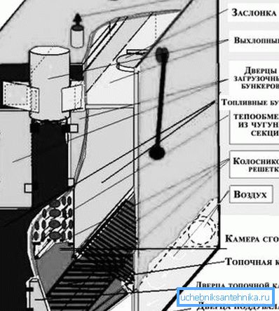 Скица събрание Скица събрание