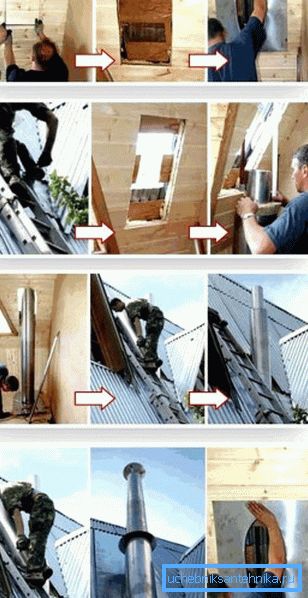Етапи на инсталиране через крышу. Фото Етапи на инсталиране через крышу. Фото