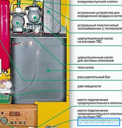 Този котел се нуждае от изключително проста лента. Този котел се нуждае от изключително проста лента.