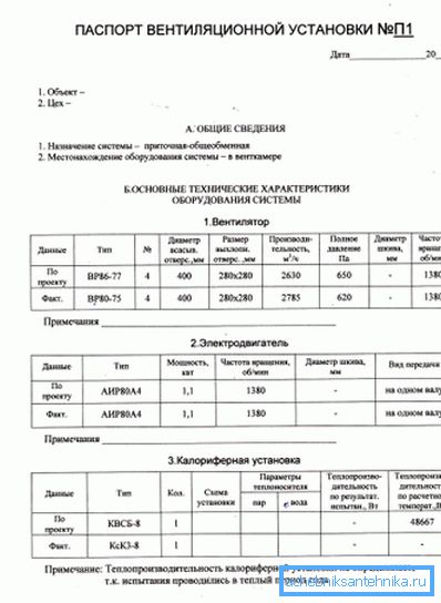 Форма на паспорта. Част първа. Форма на паспорта. Част първа.