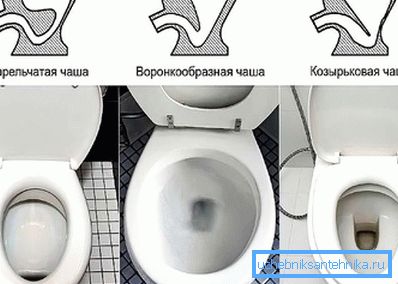 Форми на купички от тоалетна чиния
