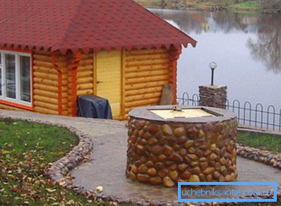 Снимка на добре Снимка на добре