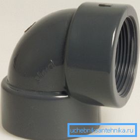 Снимка на коляното с вътрешна резба Снимка на коляното с вътрешна резба