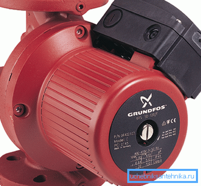 Снимка на помпата на Grundfos. Снимка на помпата на Grundfos.