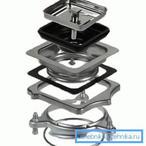 Фитинги за монтиране върху купата. Фитинги за монтиране върху купата.