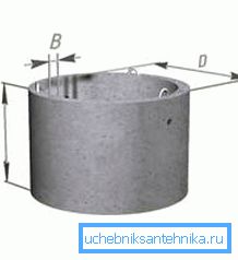 Общи размери на пръстените Общи размери на пръстените