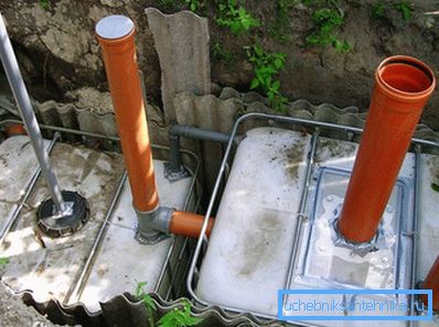Готов септичен резервоар