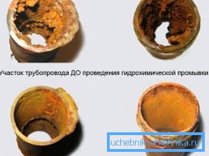 Химическо почистване на отоплението