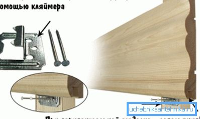 Използване на клеймери за фиксиране на облицовката. Използване на клеймери за фиксиране на облицовката.
