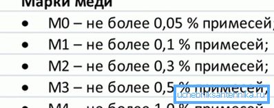 Използва се мед от най-висок клас Използва се мед от най-висок клас