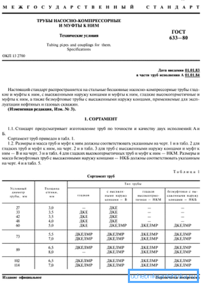 Продуктите трябва да отговарят на стандарта. Продуктите трябва да отговарят на стандарта.