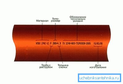 Продуктите, произведени съгласно техническата спецификация, имат подобна маркировка. Продуктите, произведени съгласно техническата спецификация, имат подобна маркировка.