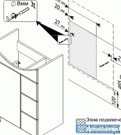 Как да поставите мивката в банята с ръцете си според инструкциите за монтаж
