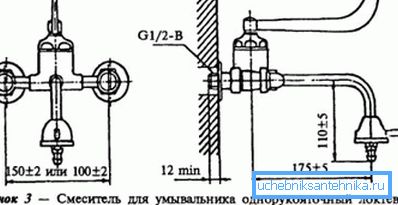 Как правилно да се монтират кранове за мивки в съответствие с GOST 25809 96 Как правилно да се монтират кранове за мивки в съответствие с GOST 25809 96