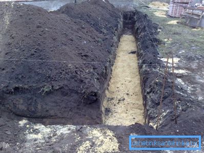 Как да копаете изкопа под водоснабдяването сами Как да копаете изкопа под водоснабдяването сами