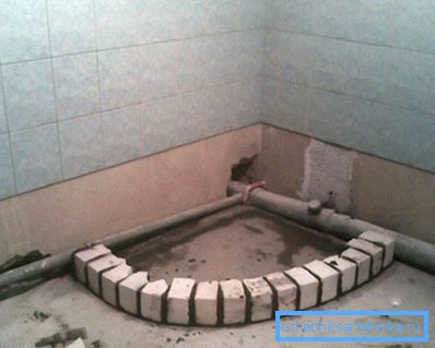 Полагане на контура. Полагане на контура.