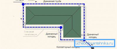 Пръстенът