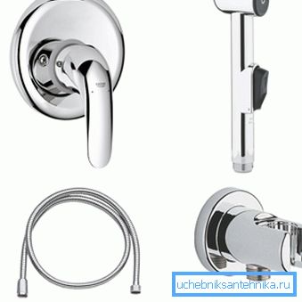 Grohe хигиеничен душ комплект с вграден смесител Grohe Grohe хигиеничен душ комплект с вграден смесител Grohe