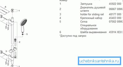 Пълен комплект душ комплект. Пълен комплект душ комплект.