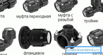 Компресионни фитинги за полиетилен