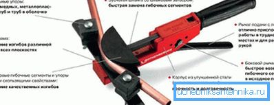 Дизайн и функции Дизайн и функции