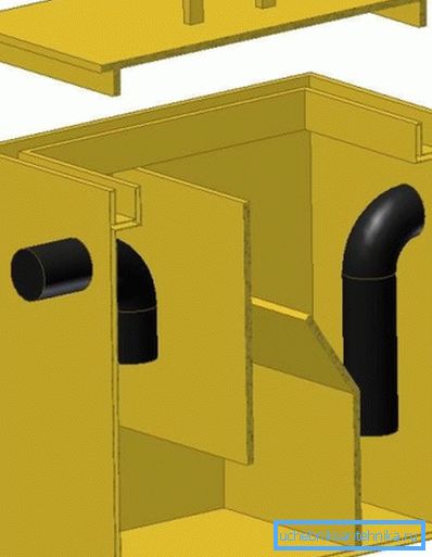Конструкция жироотделителя Конструкция жироотделителя