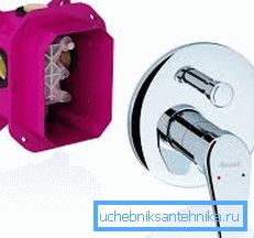 Кутия и външен панел