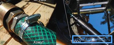 Закрепване на маркуч и метален кабел. Закрепване на маркуч и метален кабел.