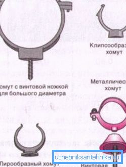 Скоби или скоби Скоби или скоби