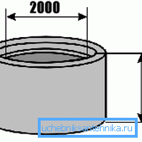 KTSD-20-10h с посочените основни размери. KTSD-20-10h с посочените основни размери.
