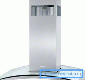 Кухненски екстракт без вентилация (рециркулация)