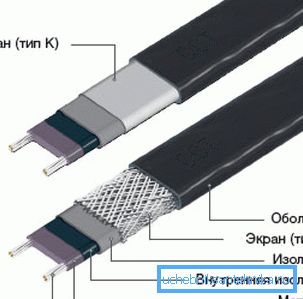 Лентите са много удобни за инсталиране и много ефективни при работа Лентите са много удобни за инсталиране и много ефективни при работа