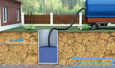 Механично почистване выгребной ямы