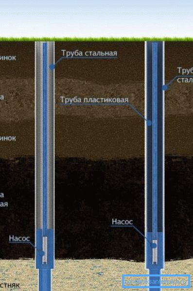 Металните продукти издържат колосални наземни налягания