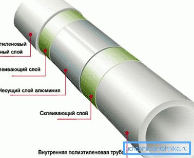 Метален пластмасов продукт Метален пластмасов продукт