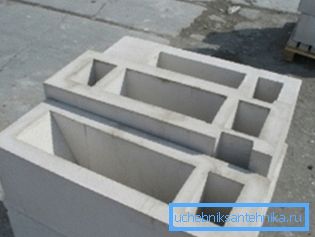 монолитен блоки для вентиляционных каналов монолитен блоки для вентиляционных каналов
