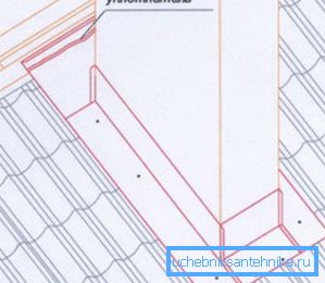 Монтаж уплотнителя на скате Монтаж уплотнителя на скате
